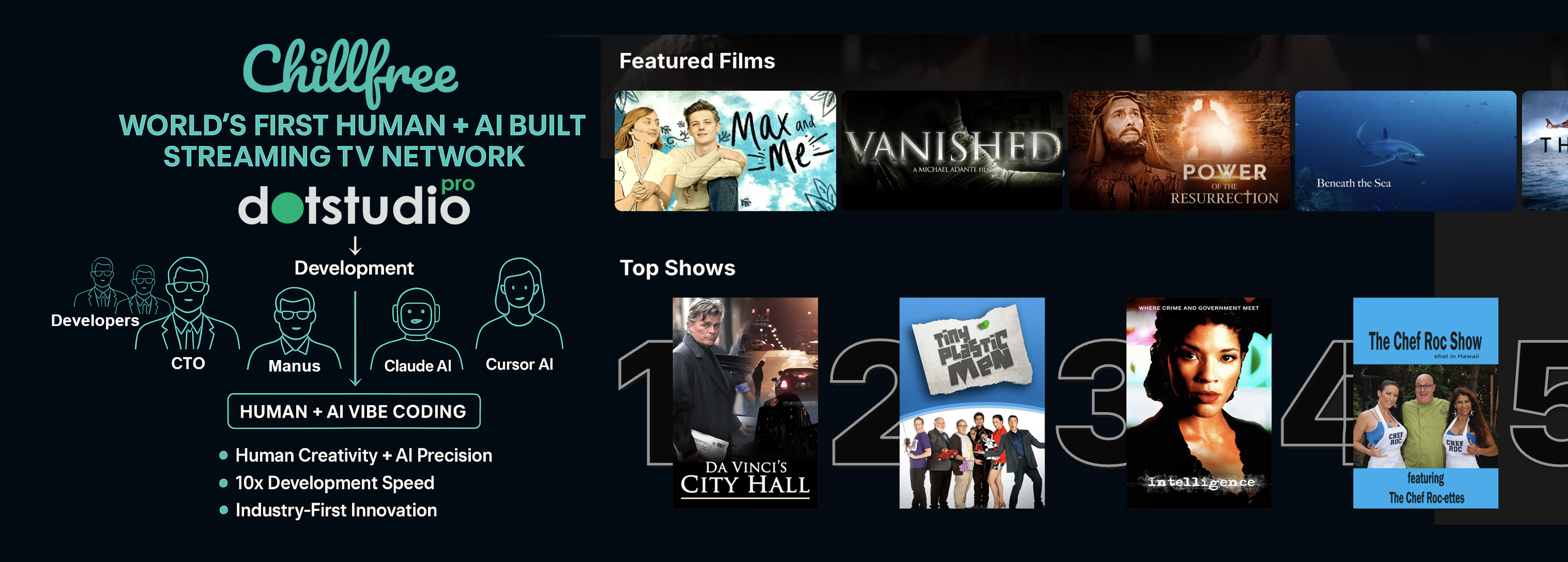 Chillfree TV streaming platform