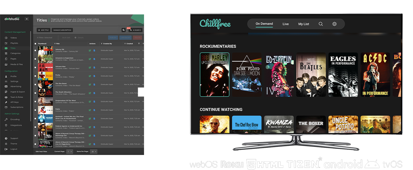 Platform hero composite